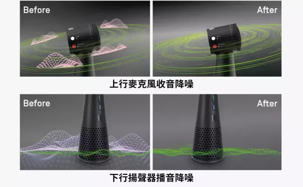 IPEVO VOCAL 智能藍牙麥克風揚聲器｜AI 降噪｜遠距會議/行動簡報｜藍牙/USB-C 雙模式 PEVO VOCAL.VOCAL 麥克風,智能藍牙麥克風,AI 降噪麥克風,會議揚聲器,全向收音麥克風,藍牙會議喇叭,USB-C 會議麥克風,視訊會議設備,遠距會議麥克風,行動會議揚聲器,降噪會議喇叭,小型會議室設備