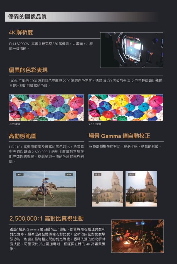 EPSON  EH-LS9000W  4K雷射3LCD專業家庭劇院投影機 投影機,EPSON 投影機, EPSON  EH-LS9000W  4K雷射3LCD專業家庭劇院投影機, EPSON  EH-LS9000W, 無線投影機, 投影機安裝, 商用投影機, 投影機推薦, 投影機廠商, 會議室投影機, 高亮度投影機, 雷射投影機, 劇院投影機