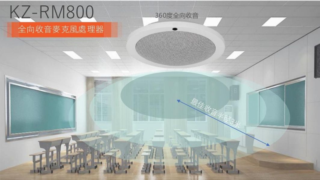 KONZESYS KZ-RM800 全向收音麥克風處理器 KONZESYS KZ-M702全向數位陣列麥克風, KONZESYS KZ-M702, 串接式視訊會議, 全雙工音訊, 藍牙會議揚聲器, USB 會議電話, USB 麥克風
, 360度收音喇叭,  全向陣列麥克風, 線上會議麥克風
