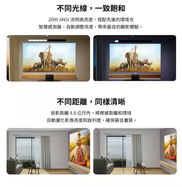 BenQ GP520｜4K HDR 智慧調光投影機｜家庭劇院｜可攜式投影｜高亮度 LED｜隨心移動｜短距投影｜客廳劇院首選 BenQ GP520, GP520 投影機,BenQ 4K 投影機,4K HDR 投影機,智慧調光投影機,LED 投影機,家庭劇院投影機,可攜式投影機,移動式投影機,短距投影機,客廳投影機,臥室投影機,露營投影機,戶外投影機,Android TV 投影機,Netflix 投影機,高亮度投影機,家用投影機,4K 家庭劇院,BenQ 家用投影,高畫質投影機,HDR 投影機,LED 光源投影機,投影機推