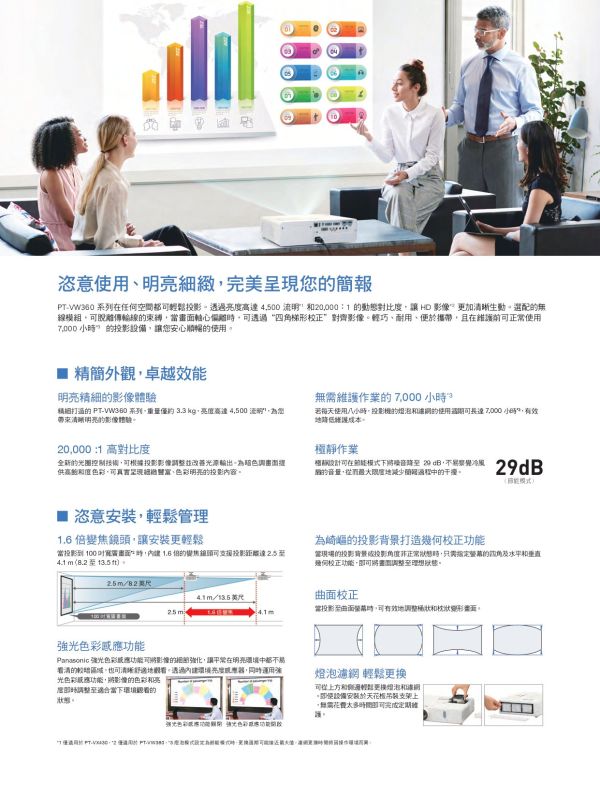 PANASONIC PT-VW360  可攜式輕巧型投影機 投影機,PANASONIC投影機,  PANASONIC PT-VW360  可攜式輕巧型投影機,  PANASONIC PT-VW360,商用投影機, 攜帶型投影機, 輕巧型投影機,WXGA 投影機,4000流明投影機, 投影機安裝