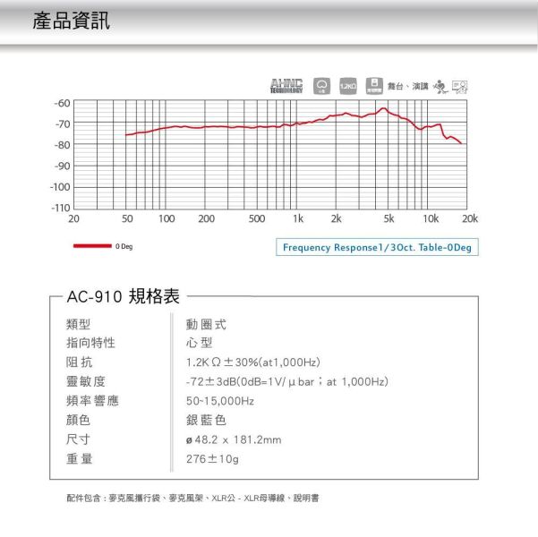 CAROL-AC‑910S降噪手握動圈式麥克｜演講 / 直播 / 主持｜心型指向｜專業語音收音 CAROL AC‑910S,AC‑910 麥克風,主動式降手握雜音麥克風,演講麥克風,直播麥克風,主持麥克風, 動圈式麥克風,心型指向麥克風,語音收音麥克風,會議麥克風,公播麥克風,XLR 麥克風