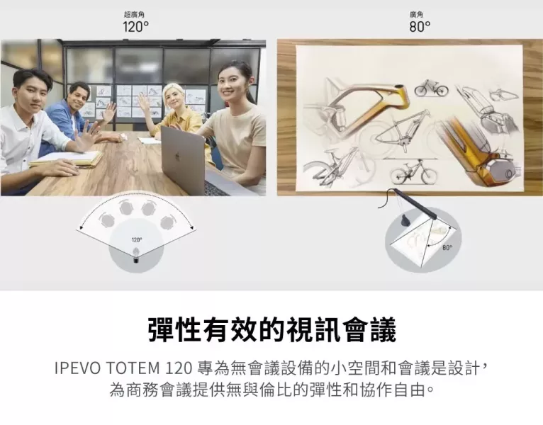 IPEVO TOTEM 120 多模式協作視訊攝影機 IPEVO TOTEM 120 多模式協作視訊攝影機, IPEVO TOTEM 120, 串接式器視訊會議, 全雙工音訊, 藍牙會議揚聲器, USB 會議電話, USB 麥克風
,360度收音喇叭,  全向陣列麥克風, 線上會議麥克風