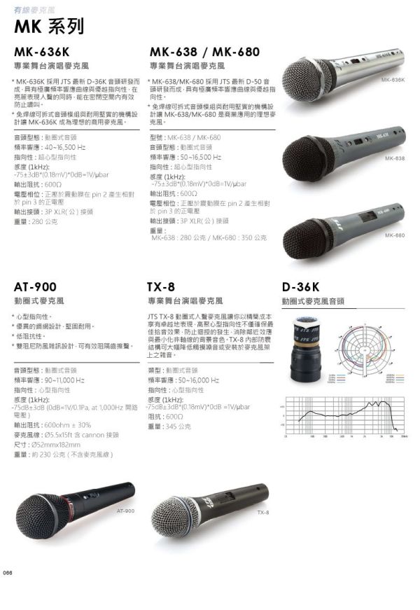JTS MK-636K 專業舞台演唱麥克風 JTS MK-636K 專業舞台演唱麥克風,教學麥克風,演講用麥克風,教室麥克風, 有線麥克風, CAROL麥克風, 卡拉ok麥克風, 唱歌麥克風, 動圈式麥克風, 舞台演出麥克風,輕巧型麥克風,JTS MK-636K