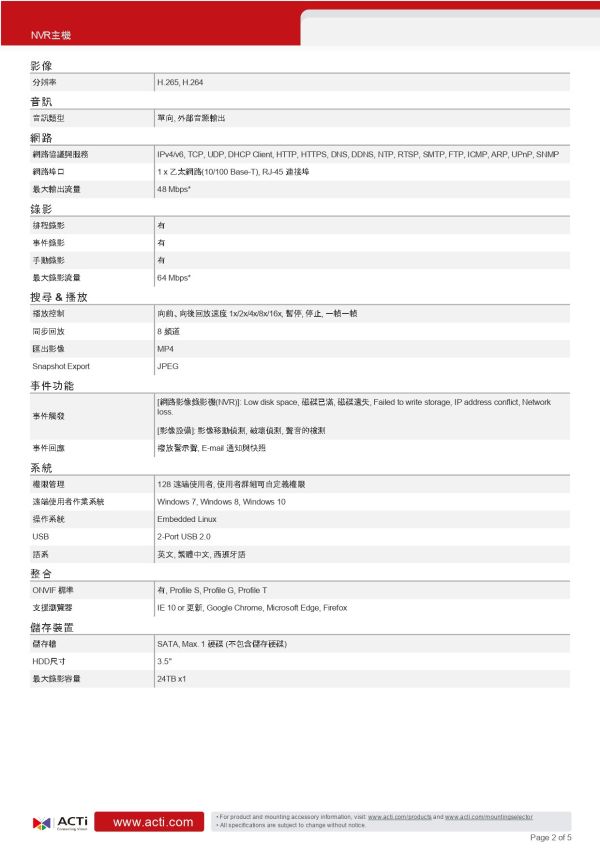 ACTi ZNR-126迷你NVR主機(8路) 監視設備,監控攝影機,監視器,監視主機, ACTI, ACTi ZNR-126迷你NVR主機(8路), ACTi ZNR-126, 變焦子彈型攝影機,200萬畫素監視器, 網路攝影機, 安防攝影機, 企業安防系統, 室外監控,商用監視設備,停車場監控, 工廠安全監視