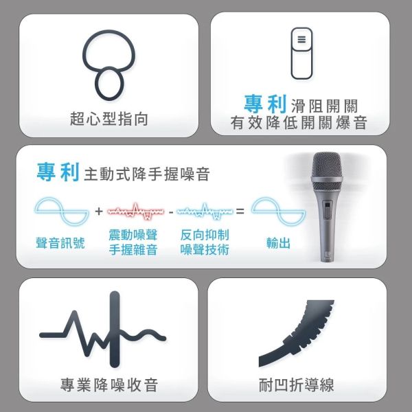 CAROL PS-1 動圈式麥克風 CAROL PS-1 動圈式麥克風,教學麥克風,演講用麥克風,教室麥克風, 有線麥克風, CAROL麥克風, 卡拉ok麥克風, 唱歌麥克風, 動圈式麥克風, 舞台演出麥克風,輕巧型麥克風,CAROL PS-1