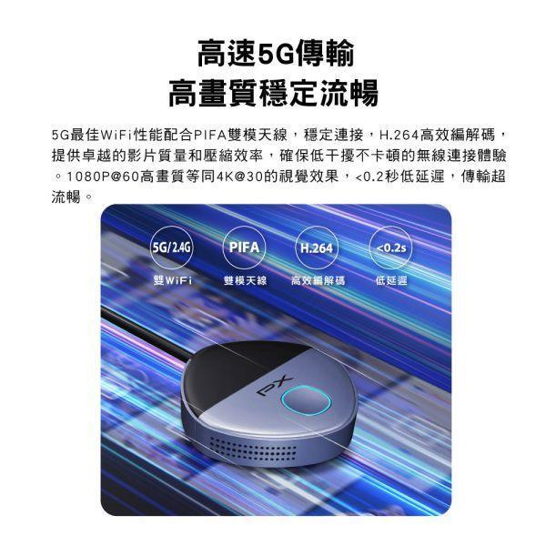 大通 PX WTR‑5601H｜HDMI 無線會議系統傳輸器｜多人投影分享｜企業會議/簡報/教室｜1080P 無線傳輸 大通 WTR‑5601H,PX 無線會議系統,HDMI 無線傳輸器,無線簡報系統,無線投影器,企業會議簡報,1080P 無線傳輸,無線 HDMI 傳輸,多人簡報切換,會議室設備,教室無線投影,商務簡報工具,無線投影解決方案, - 無線投影器推薦