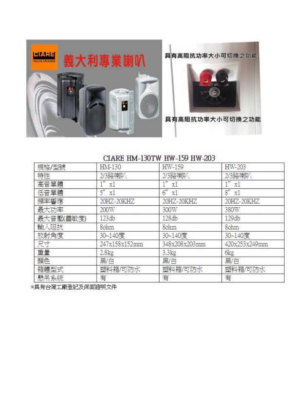 CIARE HM-130 /HW-159/HW-203 5吋/6吋/8吋義大利專業喇叭 專業喇叭,營業用喇叭, 唱歌用喇叭, 卡拉ok喇叭, 餐廳喇叭, 喇叭安裝, 音響安裝, 擴大機安裝,CIARE HM-130 /HW-159/HW-203 5吋/6吋/8吋義大利專業喇叭, CIARE HM-130, CIARE HW-159, CIARE HW-203, CIARE喇叭