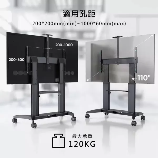 Katai 70-110吋可移動式電視立架 ITW-CF120 Katai 70-110吋可移動式電視立架 ITW-CF120,大型顯示器支架,電視移動架,86吋電視移動架,會議室電視架,教學顯示器支架, 展覽螢幕移動架, 商用顯示器支撐架, 可移動顯示器支架, Katai ITW-CF120