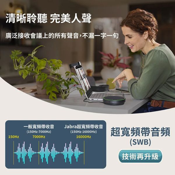 Jabra SPEAK2 75會議揚聲器 Jabra SPEAK2 75會議揚聲器, Jabra SPEAK2 75,會議麥克風, Jabra SPEAK2 75會議揚聲器 揚聲器, Jabra 會議電話, 全雙工音訊, 藍牙會議揚聲器, USB 會議電話, Teams 認證揚聲器, 360度收音喇叭