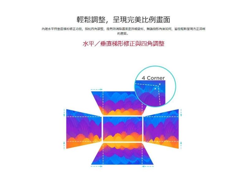ViewSonic LSD300W‑ST｜3300 ANSI｜短焦 LED 投影機｜WXGA 高亮度｜教育/會議/展示空間｜短距離大畫面 ViewSonic LSD300W‑ST,LSD300W‑ST 投影機,VIEWSONIC 短焦投影機,短焦雷射投影機,3000 ANSI 投影機,WXGA 投影機,教室投影機,會議室投影機,商用投影機,高亮度投影機,雷射光源投影機,VIEWSONIC 雷射投影,短距離投影