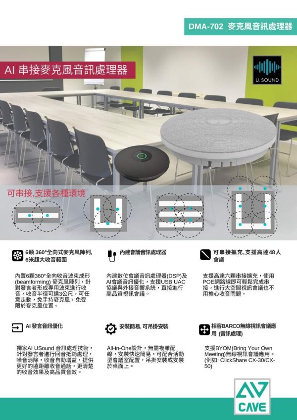 CAVE DMA‑702｜吸頂式會議麥克風系統｜高靈敏度收音｜全向拾音｜適用會議室／簡報／遠距協作 CAVE DMA‑702,吸頂式會議麥克風,全向收音麥克風,會議室收音設備,天花板麥克風, Zoom / Teams 麥克風, CAVE DMA‑702 吸頂式會議麥克風系統, 會議麥克風, 吸頂麥克風