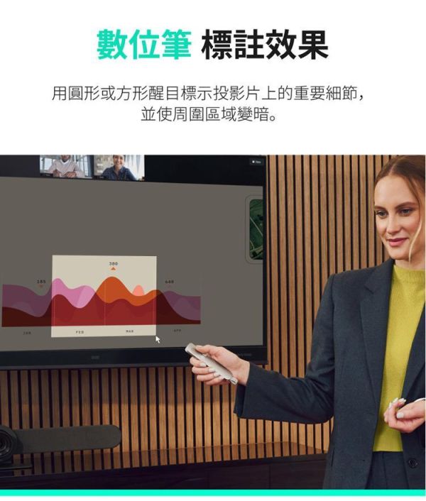 羅技 Logitech Spotlight 2 多功能數位雷射簡報器｜藍牙簡報筆｜高精準指示功能｜支援 Windows／Mac｜長效電池｜商務簡報／教學必備 Logitech Spotlight 2,羅技 Spotlight 2,Spotlight 2 簡報器,羅技簡報筆,Logitech 簡報筆,數位雷射簡報器,藍牙簡報筆,簡報筆推薦,PowerPoint 簡報筆,Keynote 簡報筆,Google Slides 簡報筆,USB 簡報器,商務簡報工具,演講簡報筆,教學簡報筆