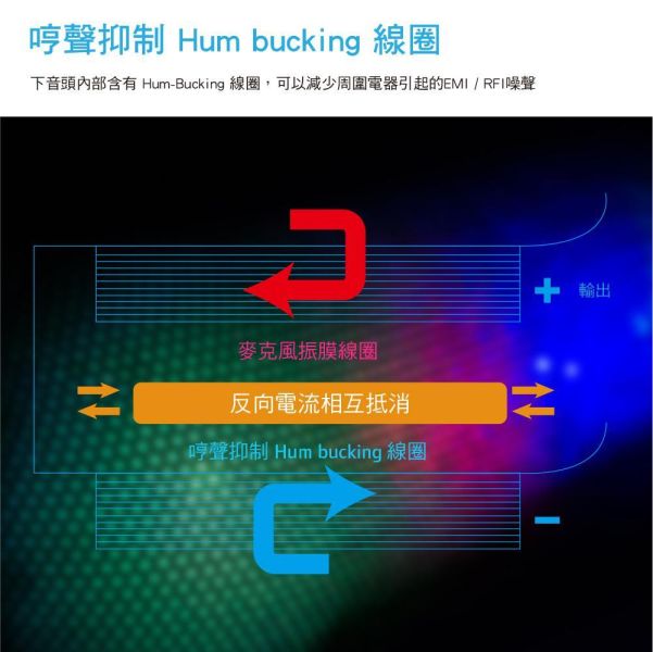 CAROL AC‑920S 專業演唱錄音麥克風｜舞台演唱 / 直播錄音 / K 歌必備｜超心型指向｜高靈敏度動圈式 CAROL AC‑920S,AC‑920S 麥克風,專業演唱麥克風,錄音麥克風,動圈式麥克風,心型指向麥克風,直播麥克風,K 歌麥克風,舞台演唱麥克風,Podcast 麥克風,主持麥克風,人聲錄音麥克風,XLR 麥克風,專業錄音設備