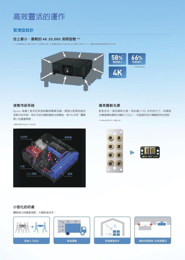 EPSON EB‑PQ2008B｜8,000 流明 4K 3LCD 雷射工程投影機｜大型場館｜HDR｜高對比｜多鏡頭可選｜邊緣融合｜堆疊投影  (鏡頭需另購) EPSON EB‑PQ2008B,Epson PQ2008,Epson 工程投影機,8,000 流明投影機,4K 工程投影機,3LCD 雷射投影機,大型場館投影機,展演投影機,邊緣融合投影機,堆疊投影機,HDR 投影機, 高對比投影機,沉浸式投影設備,展廳投影機,禮堂投影機,企業展示投影機,超短焦工程投影機,多鏡頭投影機
