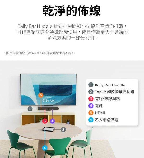 Logitech 羅技 Rally Bar Huddle 視訊會議攝影機｜4K AI 自動取景｜小型會議室｜內建麥克風｜Zoom/Teams 認證 網路攝影機,,會議麥克風,羅技視訊會議攝影機, Logitech Rally Bar Huddle,視訊會議設備,4K 視訊攝影機,超廣角攝影機,Logitech 羅技 Rally Bar Huddle 視訊會議攝影機