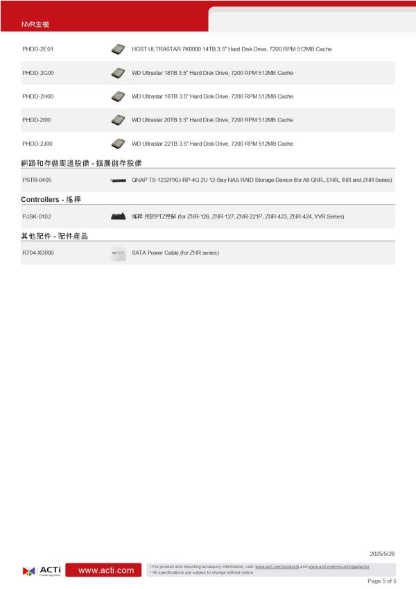 ACTi ZNR-126迷你NVR主機(8路) 監視設備,監控攝影機,監視器,監視主機, ACTI, ACTi ZNR-126迷你NVR主機(8路), ACTi ZNR-126, 變焦子彈型攝影機,200萬畫素監視器, 網路攝影機, 安防攝影機, 企業安防系統, 室外監控,商用監視設備,停車場監控, 工廠安全監視