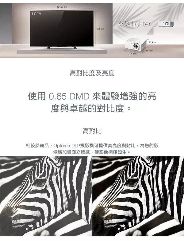 Optoma 奧圖碼4K UHD 小宅高亮高CP值雷射投影機 Wave 130RK 投影機, 無線投影機, 投影機安裝, 商用投影機, 投影機推薦, 投影機廠商, 會議室投影機, 高亮度投影機, 雷射投影機, 劇院投影機, Optoma Wave 130RK, 奧圖碼雷射投影機, 4k投影機推薦, 小宅投影機, 高亮度家庭劇院投影機
