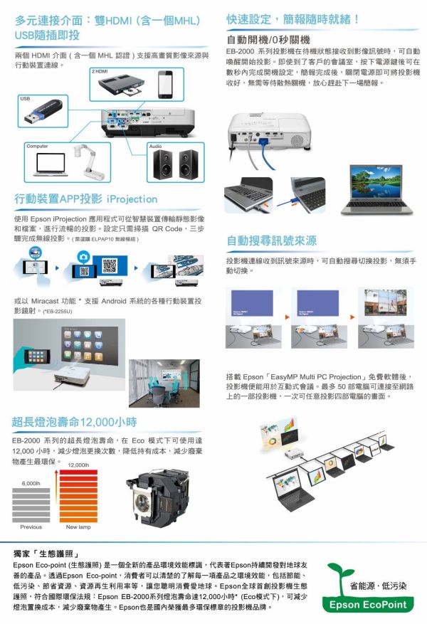 EPSON EB-2065  商務專業投影機 epson eb-2065,,商務投影機, 高亮度投影機推薦,會議室投影機,Epson投影機,商務簡報投影機,會議室投影設備, 台銀共同供應契約投影機, 台北投影機廠商,台北投影機安裝, EPSON EB-2065  商務專業投影機