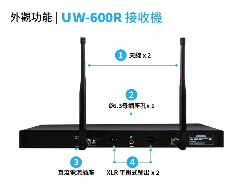 CAROL UW-600 UHF 雙頻無線麥克風系統 無線麥克風, CAROL無線麥克風,台灣製麥克風,雙頻道無線麥克風, 教學麥克風, 無線麥克風安裝, 藍牙無線麥克風,演講麥克風,CAROL UW-600 UHF 雙頻無線麥克風系統, CAROL UW-600