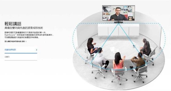 羅技 Logitech MEETUP 超廣角 4K 視訊會議攝影機｜小型會議室最佳解決方案 網路攝影機,,會議麥克風,羅技視訊會議攝影機, Logitech Meetup,視訊會議設備,4K 視訊攝影機,超廣角攝影機,羅技meetup