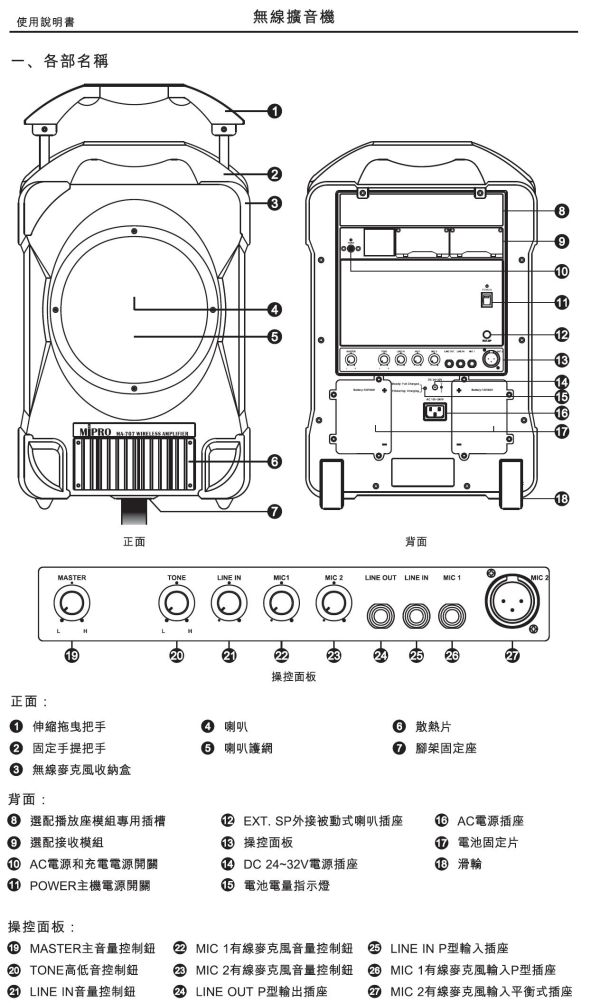 MIPRO MA-707 經典型無線擴音機 MIPRO MA-707 經典型無線擴音機, mipro ma-707, mipro無線擴音機, 移動式擴音機, 移動式音響, 小金剛, 小蜜蜂, 喊話器