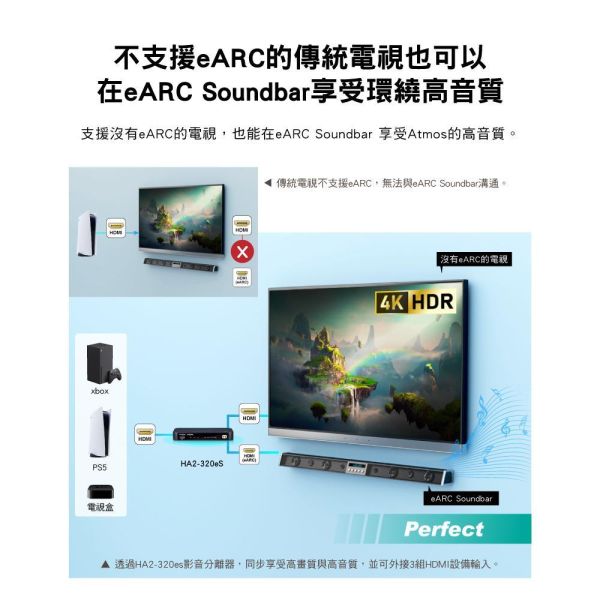 大通 PX HA2‑320eS｜4K HDMI 3埠影音分離器｜會議/家庭劇院/多設備切換｜HDR/ARC 支援 大通 HA2‑320eS,PX HDMI 分離器,4K HDMI 3進,HDMI 音訊分離,HDMI 切換器, HDMI 分配器, ARC 音訊回傳,HDR HDMI 分離器,會議室 HDMI 切換,家庭劇院 HDMI,多設備 HDMI 切換,HDMI 光纖音訊輸出,HDMI 影音分離器,4K HDR 分配器,PS5 HDMI 切換,投影機 HDMI 分離,Soundbar 音訊分離