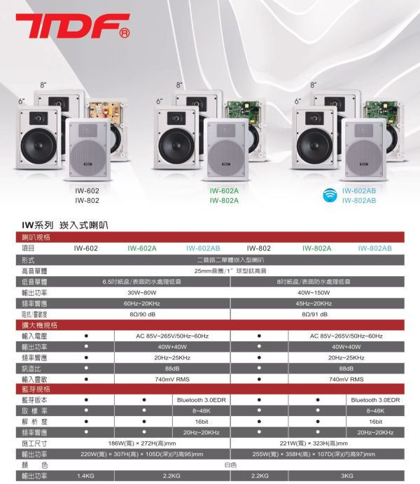 TDF IW-802A 主動式崁入式喇叭 TDF IW-802A 主動式崁入式喇叭,TDF IW-802A, 崁入式喇叭, 主動式喇叭,崁頂喇叭,會議室喇叭,天花板喇叭