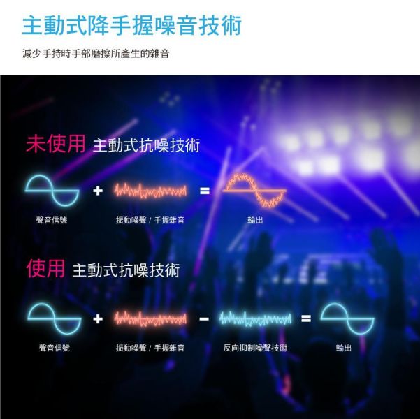 CAROL-AC‑910S降噪手握動圈式麥克｜演講 / 直播 / 主持｜心型指向｜專業語音收音 CAROL AC‑910S,AC‑910 麥克風,主動式降手握雜音麥克風,演講麥克風,直播麥克風,主持麥克風, 動圈式麥克風,心型指向麥克風,語音收音麥克風,會議麥克風,公播麥克風,XLR 麥克風