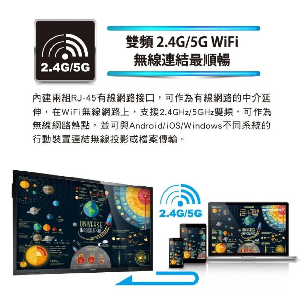 CHIMEI 奇美75型 大型觸控顯示器 EB-75T30U 大型顯示器,觸控顯示器,電子白板,大屏,教室觸控顯示器,教室電子白板, 75吋LED顯示器,大尺寸顯示器,4K顯示器推薦,工業級顯示器 教學用顯示器,會議室顯示器, 智慧教室設備,商務展示螢幕, CHIMEI 奇美75型 大型觸控顯示器 EB-75T30U, CHIMEI  EB-75T30U