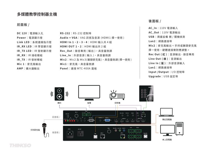 THINKSO U118 數位講桌 THINKSO U118 數位講桌,電子講桌,e化講桌,數位講桌, THINKSO U118