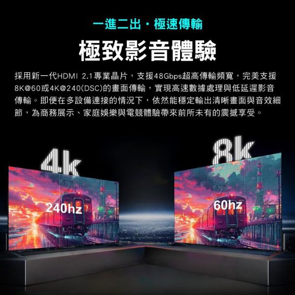 大通 PX 8K HDMI 分配器 HD2‑120X｜1進2出 PX HD2‑120X,8K HDMI 分配器,HDMI 分配器,1進2出 HDMI,4K HDMI Switch,HDMI 分配器,4K@60Hz,HDMI 多工切換,電視 HDMI 分配,遊戲主機 HDMI,,投影機 HDMI,家庭劇院設備, 大通 HD2‑120X, 大通分配器
