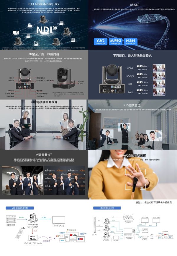 KONZESYS KZ-HD6000A AI自動跟蹤攝影機 KONZESYS KZ-HD6000A AI自動跟蹤攝影機, KONZESYS KZ-HD6000A ,AI 自動跟蹤攝影機, 智慧追蹤攝影機, 教學用攝影機, 技術特色關鍵字,人像追蹤攝影機,Full HD 攝影機,自動對焦攝影機, AI 影像辨識設備