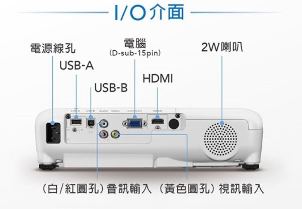 EPSON EB-X06 高亮彩商用投影機 投影機,epson投影機,日系投影機,攜帶型投影機,商務投影機