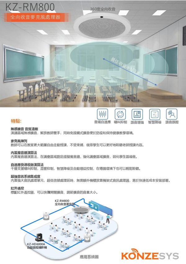 KONZESYS KZ-RM800 全向收音麥克風處理器 KONZESYS KZ-M702全向數位陣列麥克風, KONZESYS KZ-M702, 串接式視訊會議, 全雙工音訊, 藍牙會議揚聲器, USB 會議電話, USB 麥克風
, 360度收音喇叭,  全向陣列麥克風, 線上會議麥克風
