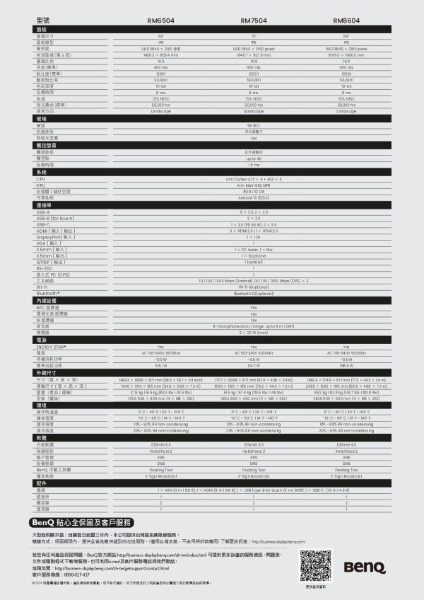 BENQ RM系列 教育互動觸控顯示器 BENQ RM8604/RM7504/RM6504 大型顯示器,觸控顯示器,大屏,商顯,商用顯示器,大屏, 觸控白板, 電子白板, 觸控電視, BENQ觸控顯示器, BENQ RM8604, BENQ RM7504, BENQ RM6504