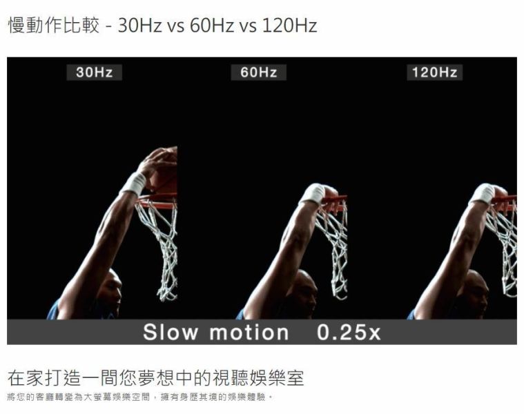 Optoma 奧圖碼 HT32LV‑4K 高亮度家庭娛樂投影機｜遊戲/電影/運動賽事｜4000 流明 Full HD 支援 4K HDR Optoma HT32LV‑4K,奧圖碼HT32LV‑4K,HT32LV‑4K,Optoma 投影機,
4000 流明投影機,Full HD 投影機,支援 4K HDR 投影機,HDR10 投影機,高亮度家庭劇院,家庭娛樂投影機,遊戲投影機,低延遲投影機,120Hz 投影機,3D 投影機,HDMI 2.0 投影機,HDCP 2.2 投影機,大畫面投影機