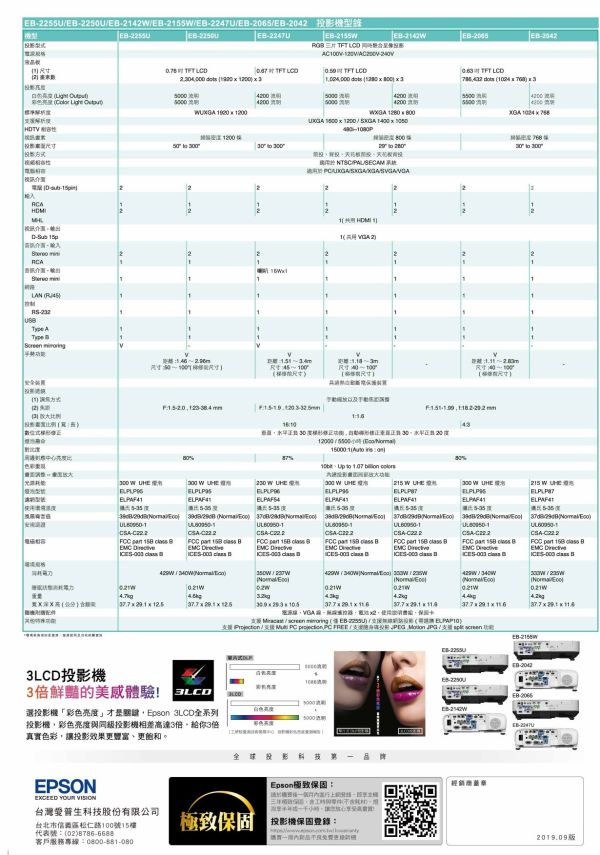 EPSON EB-2065  商務專業投影機 epson eb-2065,,商務投影機, 高亮度投影機推薦,會議室投影機,Epson投影機,商務簡報投影機,會議室投影設備, 台銀共同供應契約投影機, 台北投影機廠商,台北投影機安裝, EPSON EB-2065  商務專業投影機