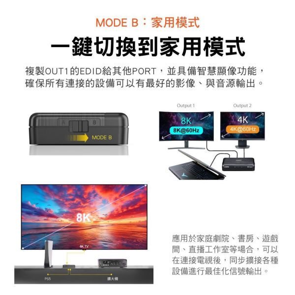 大通 PX 8K HDMI 分配器 HD2‑120X｜1進2出 PX HD2‑120X,8K HDMI 分配器,HDMI 分配器,1進2出 HDMI,4K HDMI Switch,HDMI 分配器,4K@60Hz,HDMI 多工切換,電視 HDMI 分配,遊戲主機 HDMI,,投影機 HDMI,家庭劇院設備, 大通 HD2‑120X, 大通分配器