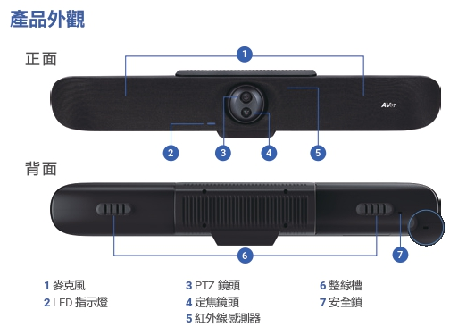 AVER VB370A 4K雙鏡頭視訊會議攝影機 AVER VB370A 4K雙鏡頭視訊會議攝影機, AVER VB370A, 視訊會議設備, 網路攝影機,追蹤攝影機,AVER攝影機,會議麥克風,視訊攝影機,會議攝影機, 4K雙鏡頭視訊會議攝影機, 遠距教學攝影機