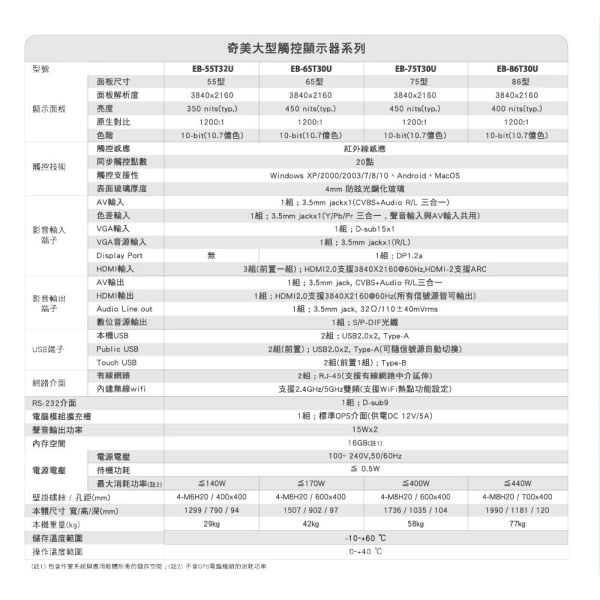 CHIMEI 奇美75型 大型觸控顯示器 EB-75T30U 大型顯示器,觸控顯示器,電子白板,大屏,教室觸控顯示器,教室電子白板, 75吋LED顯示器,大尺寸顯示器,4K顯示器推薦,工業級顯示器 教學用顯示器,會議室顯示器, 智慧教室設備,商務展示螢幕, CHIMEI 奇美75型 大型觸控顯示器 EB-75T30U, CHIMEI  EB-75T30U