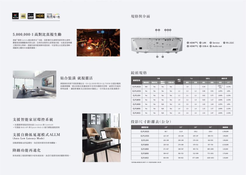 EPSON EH-QL3000B 4K超高亮度頂級家用投影機(鑽石機) 投影機,epson投影機,教育投影機,日系投影機, 雷射投影機,EPSON EH-QL3000B 4K超高亮度頂級家用投影機(鑽石機), 4K超高亮度頂級家用投影機(鑽石機), 4K雷射投影機, 家庭劇院機, EPSON鑽石機, EPSON EH-QL3000B