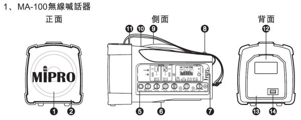 MIPRO MA-100 單頻道迷你無線喊話器 MIPRO MA-100 單頻道迷你無線喊話器, mipro ma-100, mipro無線擴音機, 移動式擴音機, 移動式音響, 小金剛, 小蜜蜂, 喊話器