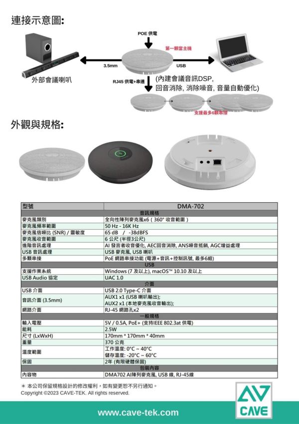 CAVE DMA‑702｜吸頂式會議麥克風系統｜高靈敏度收音｜全向拾音｜適用會議室／簡報／遠距協作 CAVE DMA‑702,吸頂式會議麥克風,全向收音麥克風,會議室收音設備,天花板麥克風, Zoom / Teams 麥克風, CAVE DMA‑702 吸頂式會議麥克風系統, 會議麥克風, 吸頂麥克風
