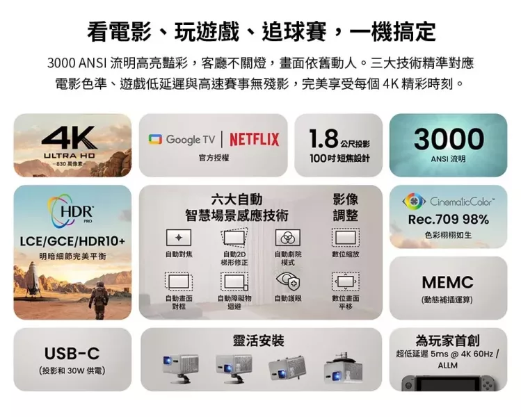 BENQ TK705STi | 4K 短焦智慧調光投影機，低延遲三坪機 投影機, 無線投影機, 投影機安裝, 商用投影機, 投影機推薦, 投影機廠商, 會議室投影機, 高亮度投影機, 雷射投影機, 劇院投影機, 4k投影機推薦, 小宅投影機, 高亮度家庭劇院投影機, benq投影機, BENQ TK705STi