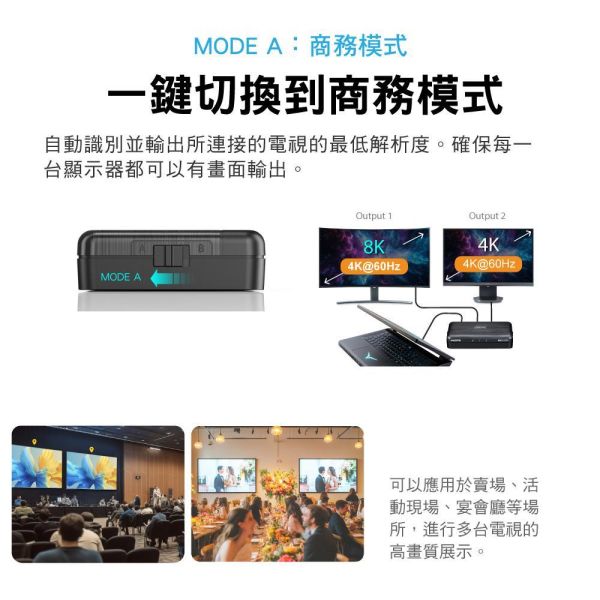 大通 PX 8K HDMI 分配器 HD2‑120X｜1進2出 PX HD2‑120X,8K HDMI 分配器,HDMI 分配器,1進2出 HDMI,4K HDMI Switch,HDMI 分配器,4K@60Hz,HDMI 多工切換,電視 HDMI 分配,遊戲主機 HDMI,,投影機 HDMI,家庭劇院設備, 大通 HD2‑120X, 大通分配器