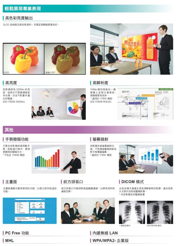 EPSON EB-1795F  便攜型投影機 投影機,epson投影機,教育投影機,,epson eb-1795F,攜帶型投影機,超薄投影機,輕便型投影機,商務投影機, EPSON EB-1795F 高亮度投影機推薦,會議室投影機,商務簡報投影機,會議室投影設備,  台北投影機廠商, 台北投影機安裝