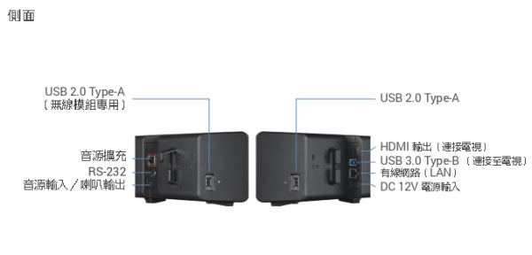 AVer VB342 Pro 4K 視訊會議攝影機 AVer VB342 Pro 4K 視訊會議攝影機, AVer VB342 Pro, 視訊會議設備, 網路攝影機,追蹤攝影機,AVER攝影機,會議麥克風,視訊攝影機,會議攝影機, 4K雙鏡頭視訊會議攝影機, 遠距教學攝影機