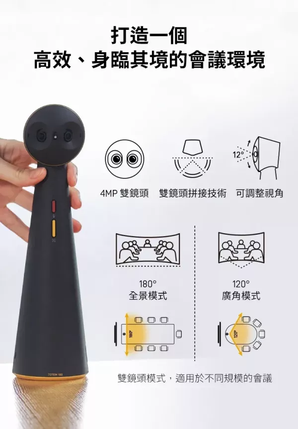 IPEVO TOTEM 180 180 全景視訊會議攝影機 IPEVO TOTEM 180 180 全景視訊會議攝影機, IPEVO TOTEM 180, 串接式器視訊會議, 全雙工音訊, 藍牙會議揚聲器, USB 會議電話, USB 麥克風
, 360度收音喇叭,  全向陣列麥克風, 線上會議麥克風