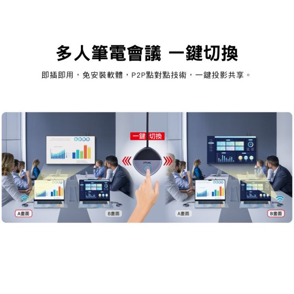 PX 大通 WTR-5600C 會議通Plus HDMI無線會議系統傳輸器 PX 大通 WTR-5600C 會議通Plus HDMI無線會議系統傳輸器,無線投影器,投影棒,手機同屏, 會議室無線投影器, HDMI 無線傳輸器,即插即用投影,高清無線投影, TYPE-C無線投影